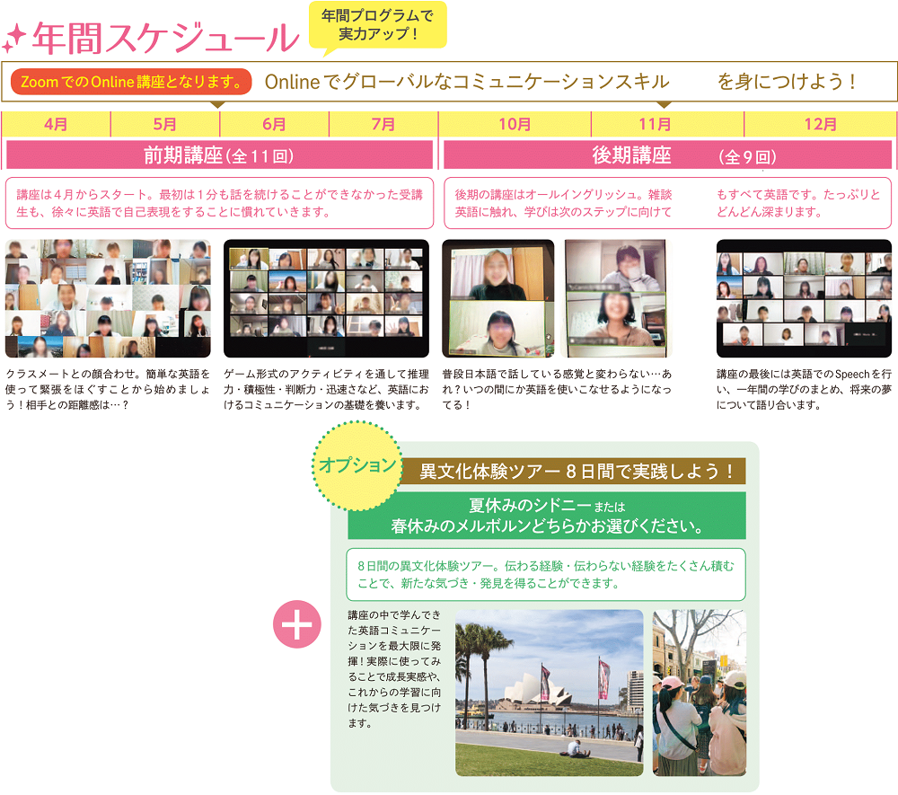 英語コミュニケーション講座 奈良女子大学生活協同組合