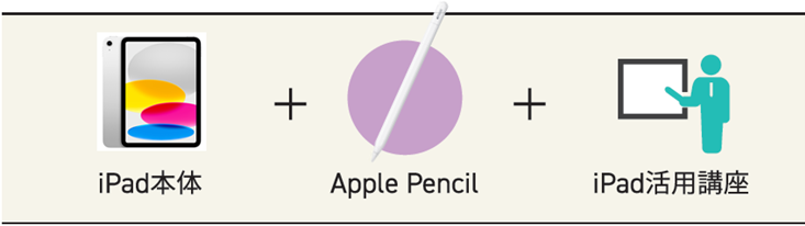セットアイコン
