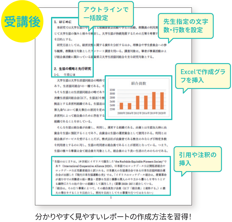 受講後:分かりやすく見やすいレポートの作成方法を習得!