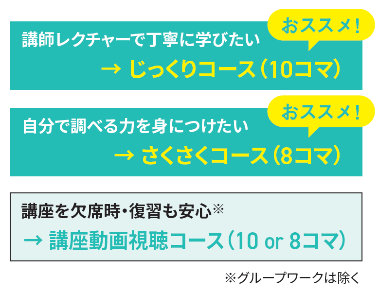 じっくりコース(10コマ)/さくさくコース(8コマ)/講座動画視聴(10 or 8コマ)